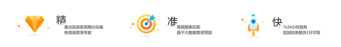 精准快